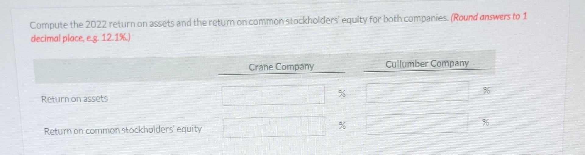 eg. 12:1\%.) Prepare a vertical analysis of the 2022 income statement data