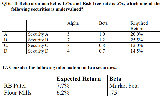 Yes; because the AAR is greater than 30%. D. No; because the
