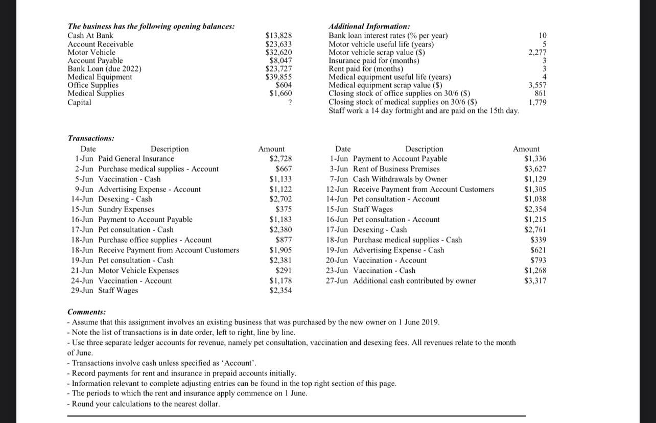 Comments: - Assume that this assignment involves an existing business that