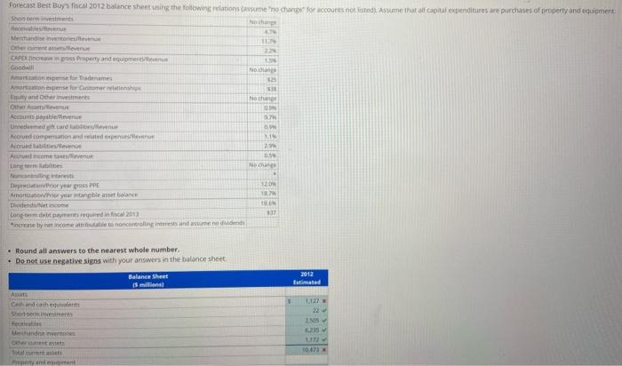 2010 Revenue $ 50,272 $ 49,694 Cost of goods sold 37,611 37,534