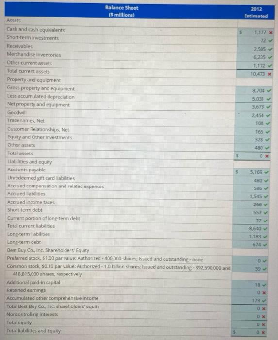 Restructuring charges - cost of goods sold 24 Gross profit 12,637 12,160