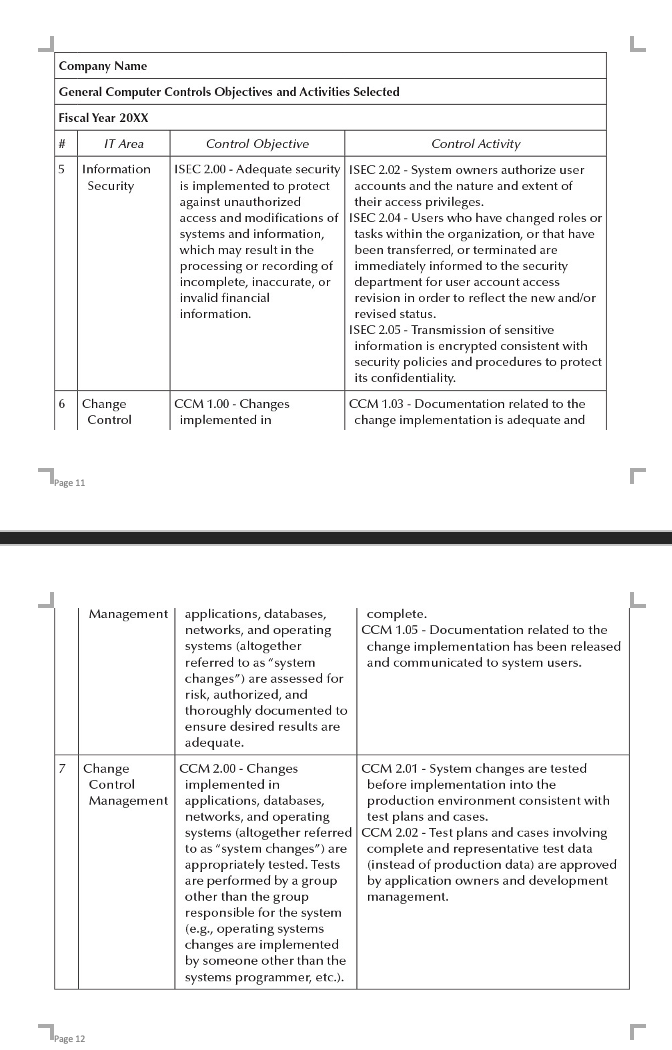 well. Any help you can give would be great. Thank you! Relevant