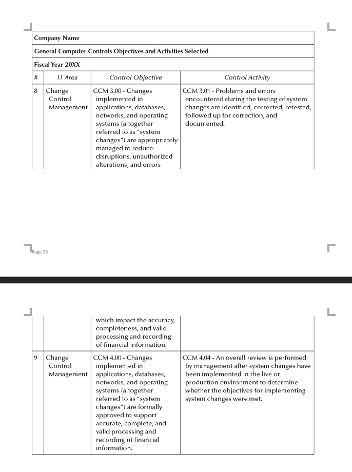 Application Working Paper Reference # Relevant Application Controls - See Exhibit 3.5b