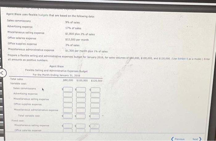  *CISE Agent Blaze uses flexible budgets that are based on the