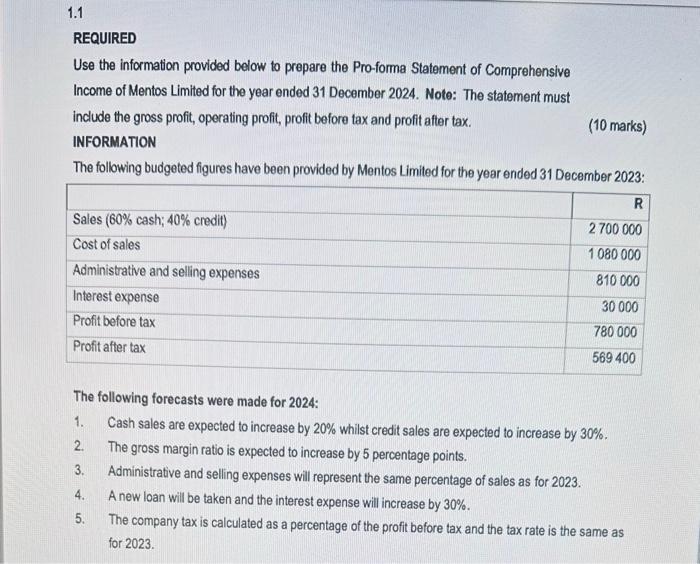  REQUIRED Use the information provided below to prepare the Pro-forma Statement