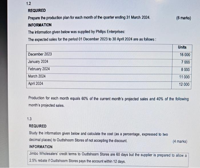 of Comprehensive Income of Mentos Limited for the year ended 31 December