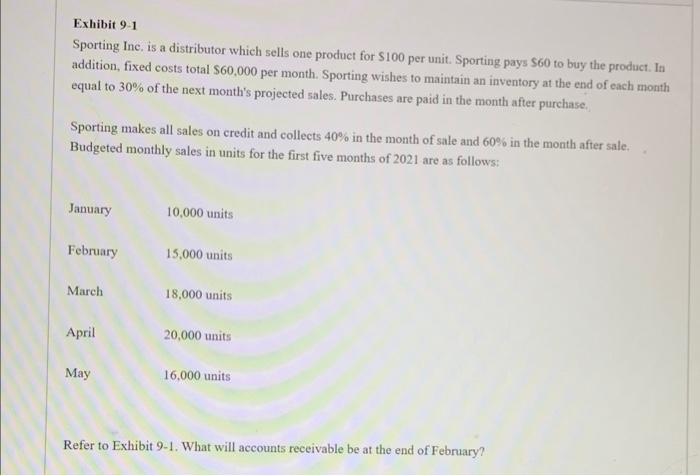  Exhibit 9-1 Sporting Inc, is a distributor which sells one product