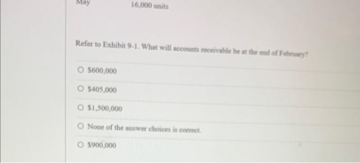 for S100 per unit. Sporting pays S60 to buy the product. In