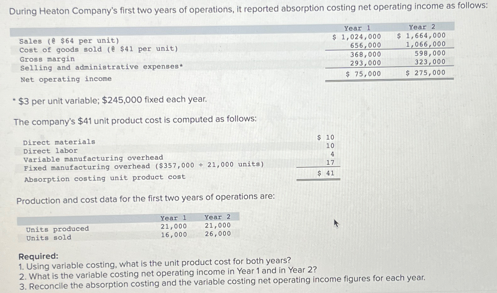 During Heaton Company's first two years of operations, it reported absorption costing