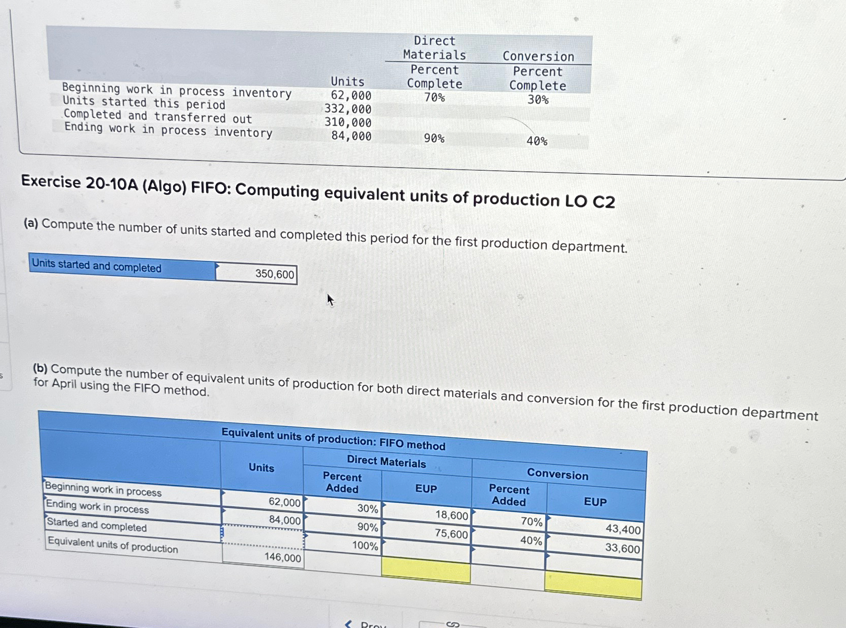  \table[[Beginning bork in mons,Units,\table[[\table[[Direct],[Materials]]],[Percent],[Complete]],\table[[Conversion],[Percent],[Complete]]],[\table[[Beginning work in process inventory],[Units started this period]],\table[[62,000],[332,000]],70%,30%
