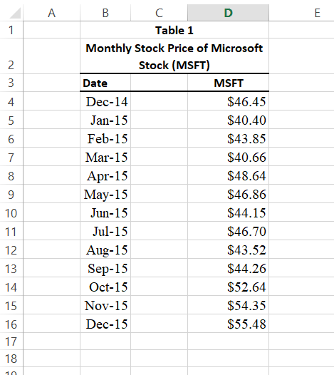  Using the data in the Table 1, compute the actual simple