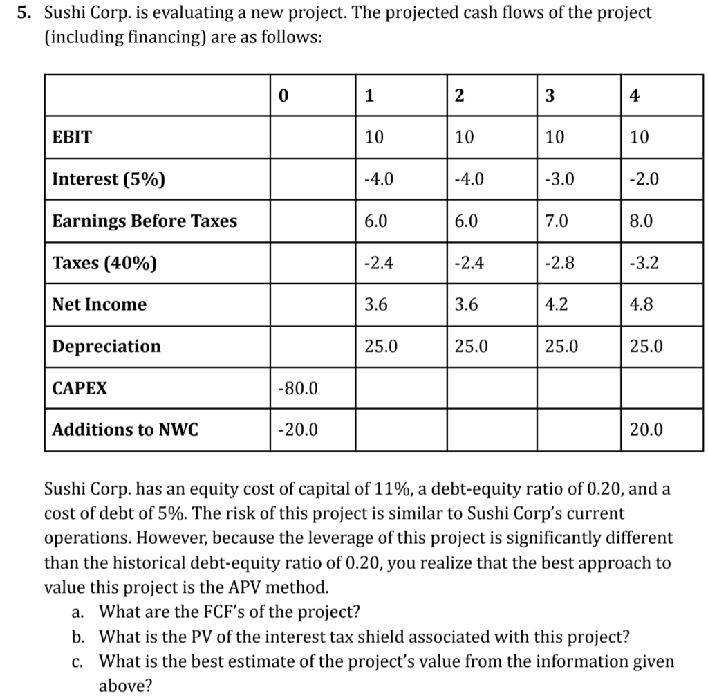 5. Sushi Corp. is evaluating a new project. The projected cash