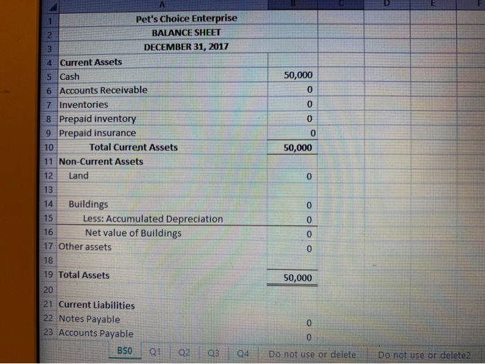  50,000 0 0 0 0 50,000 0 1 Pet's Choice Enterprise