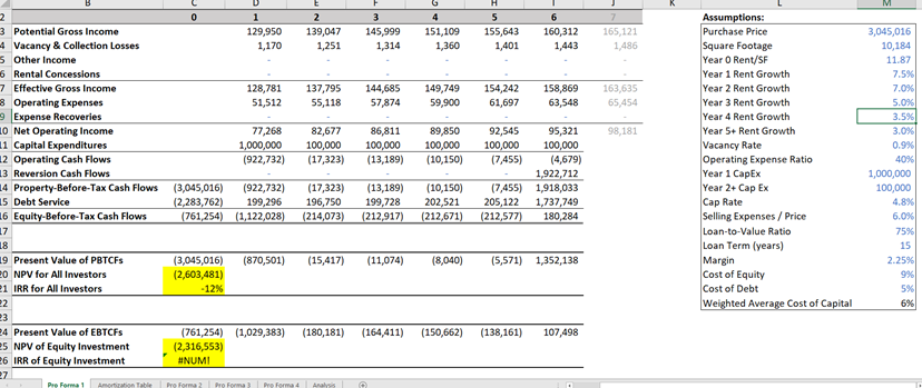 Please use the 4 excel sheets to answer the question Please show
