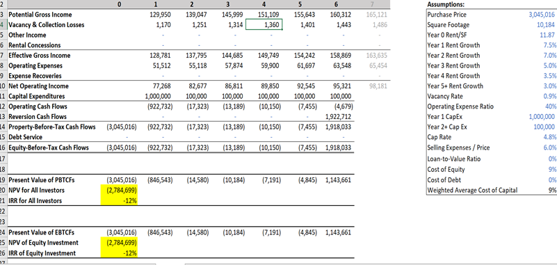 1,443 7 165,121 1,486 128,781 51,512 137,795 55,118 144,685 57,874 149,749 59,900
