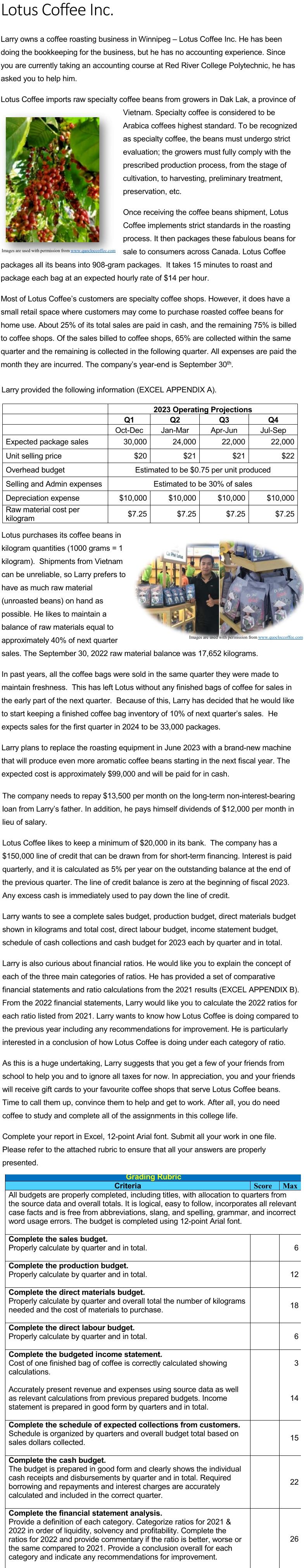  Case #2 Lotus Coffee - Appendix A 2023 Operating Projections Q1