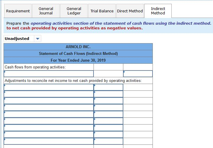 Total current liabilities 38,000 Notes payable (long term) 33,000 Total liabilities 71,000