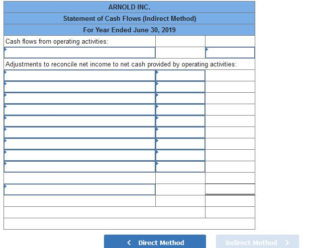 Equity Common stock, $5 par value 240,000 Retained earnings 49,700 Total liabilities