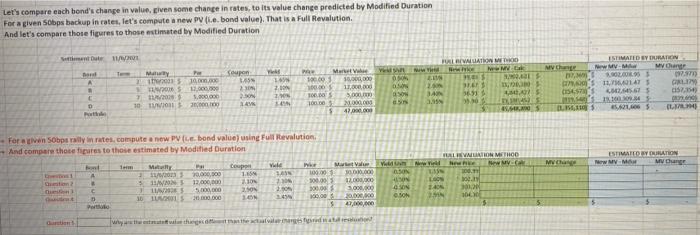  Let's compare each bond's change in value given some change in