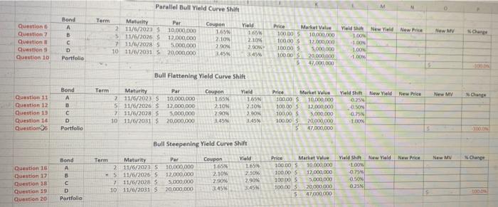 Sobps backup in rates, let's compute a new plie, bond value). That