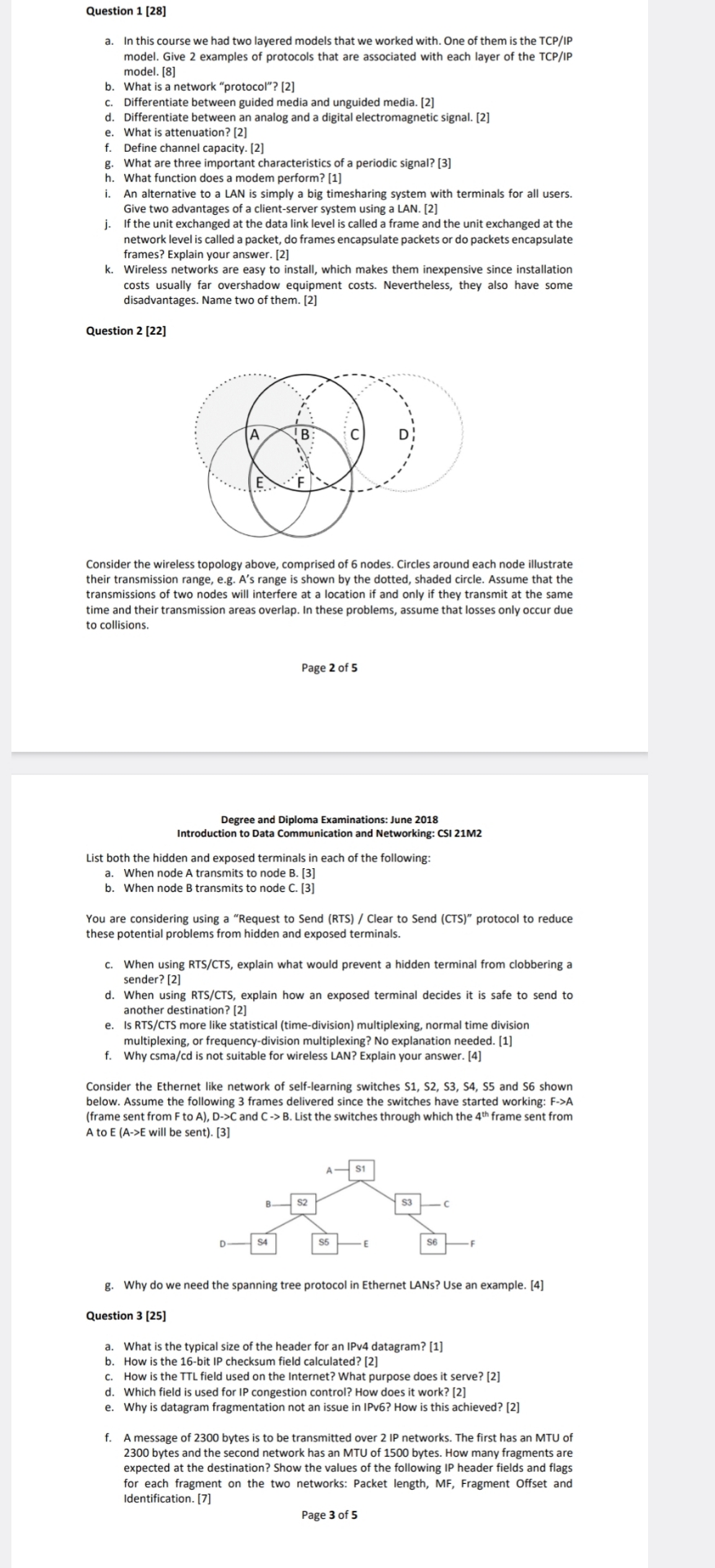  Question 1[28] a. In this course we had two layered models