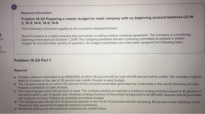  Required information Problem 14-23 Preparing a master budget for retail company