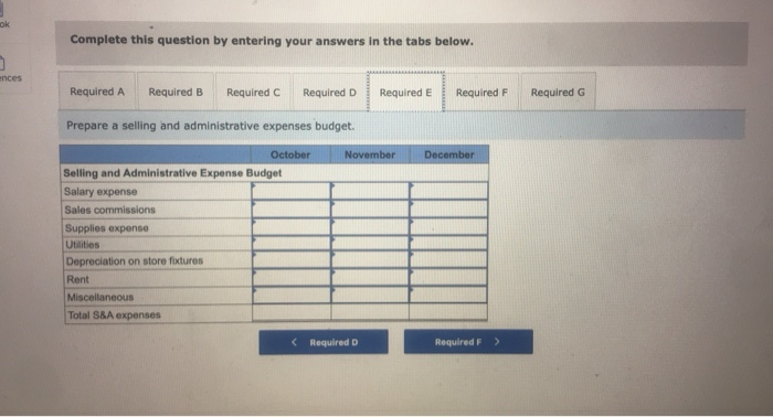 first three months of operation. As budget coordinator, you have been assigned