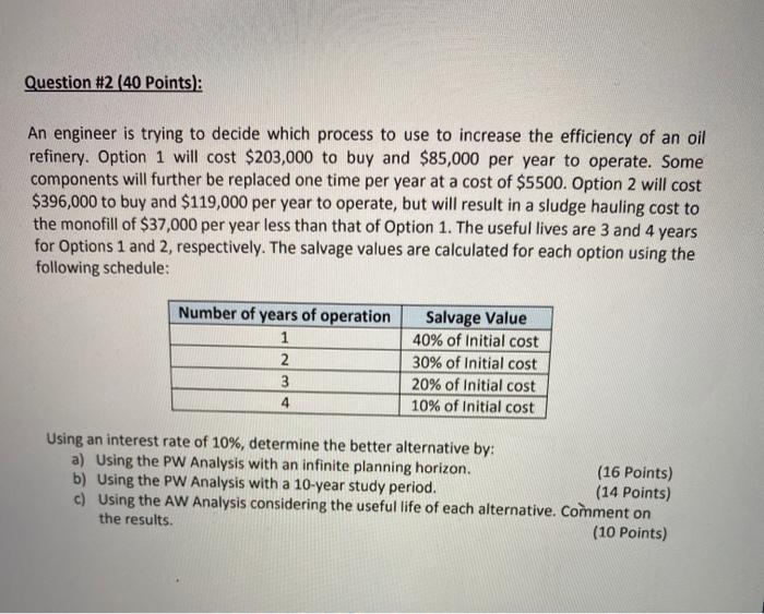  DO NOT USE EXCEL DO NOT SOLVE BY SUMPLY GETTING THE