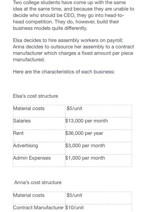  Two college students have come up with the same idea at