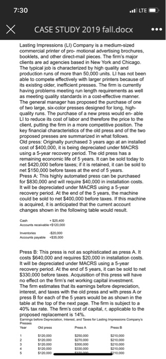  7:30 + TE X CASE STUDY 2019 fall.docx Lasting Impressions (LI)