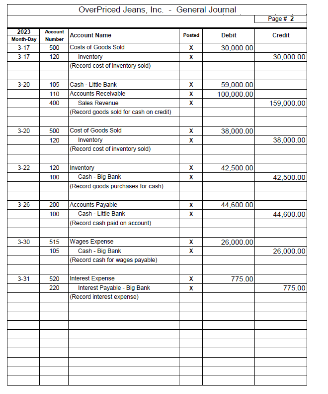 additional $55,000.00 cash into the business. The cash is put into Big