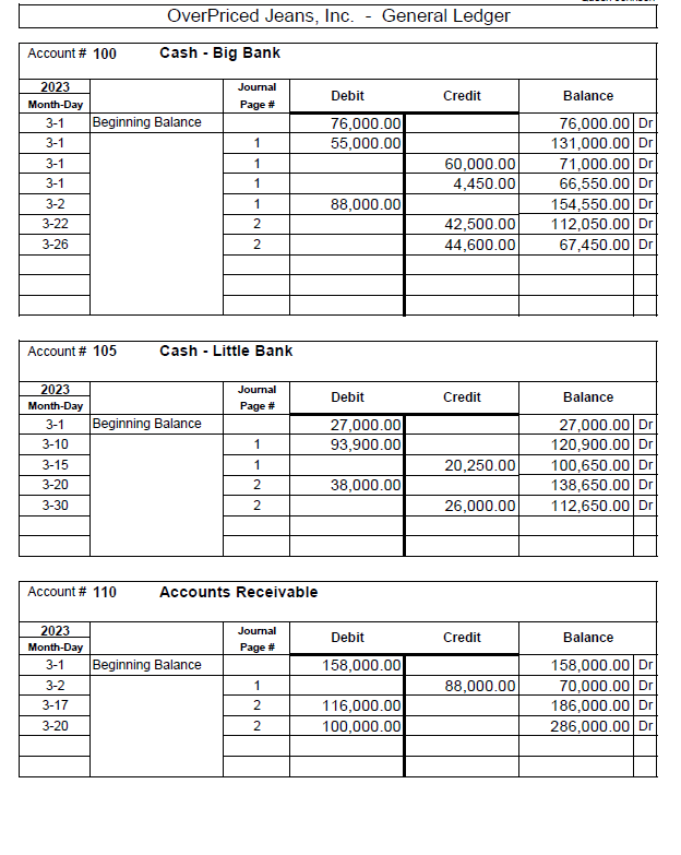 Bank (As an example of how to journalize and post a transaction
