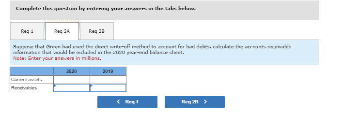 portfolio of hardware, software and service solutions. In a recent annual report,