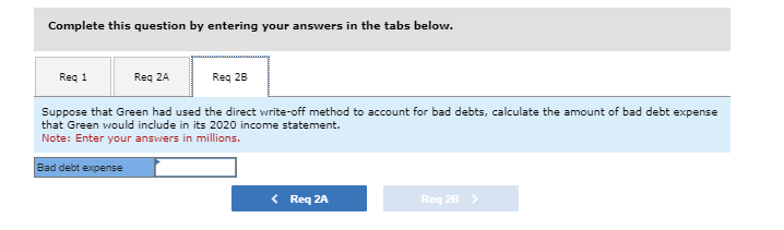 the balance sheet included the following information (\$ in millions): In addition,