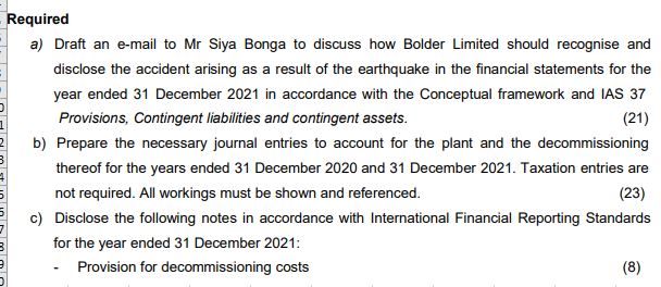 Bolder is one of the world's most advanced and efficient producers of