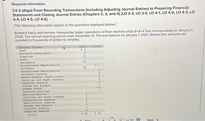 please do not put down income summary as an answer its wrong