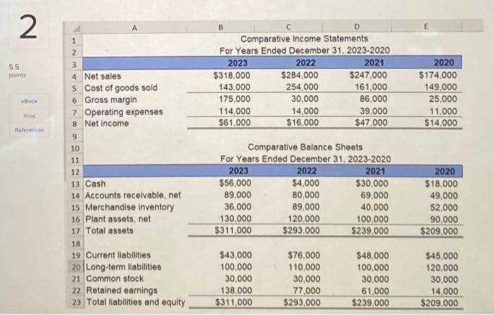 Page Layout Formulas Xcut Arial 12 - AA Copy Paste SIV a.A