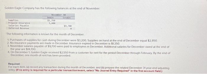  Journal entry worksheet (A) (B) C D E On December 1,