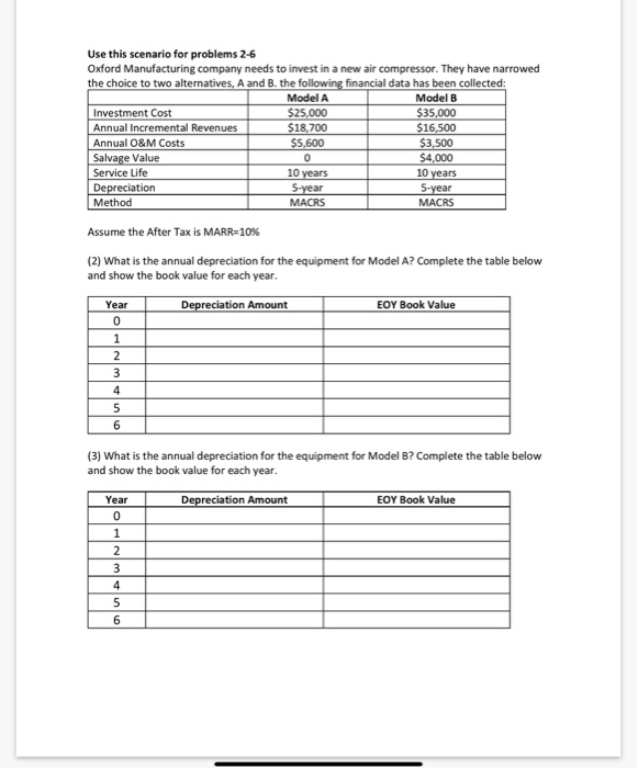 please do #2 and #6 Te=15% Use this scenario for problems 2-6