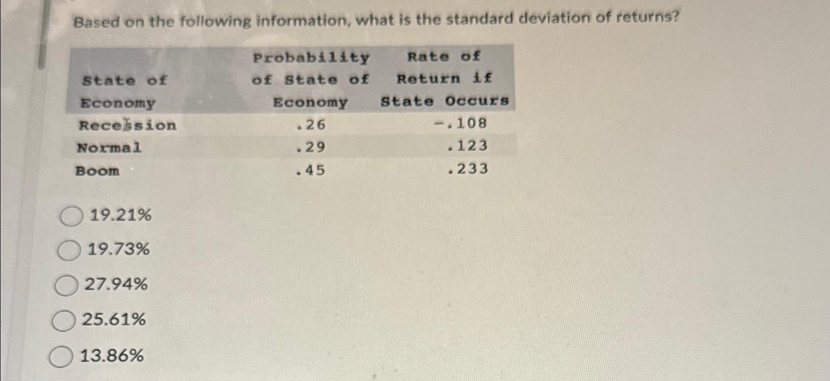  Based on the following information, what is the standard deviation of