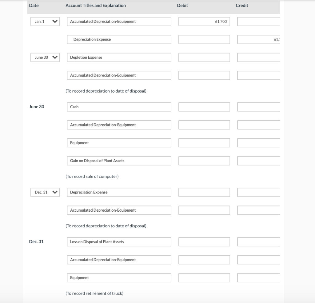 Company for 2020. Jan. 1 Retired a piece of machinery that was