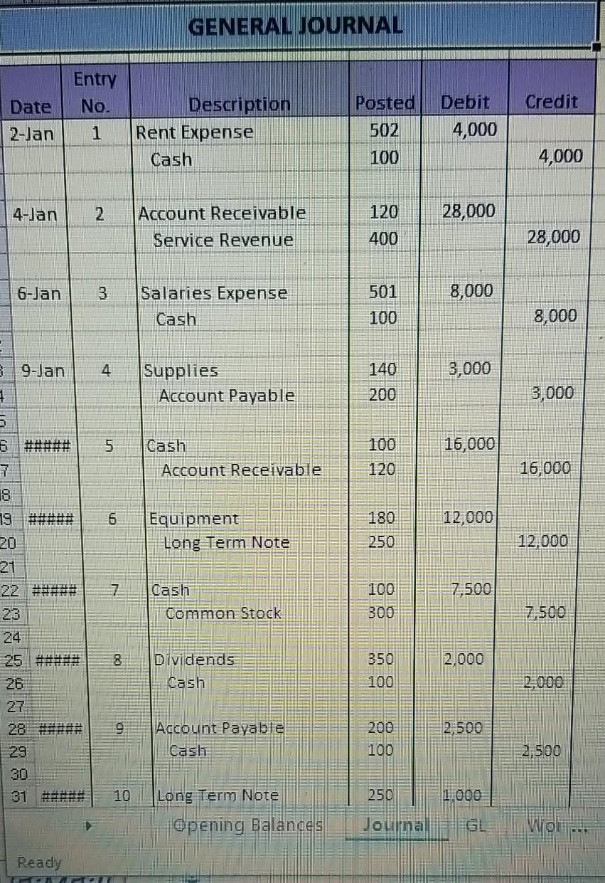 Trial balance, Cash Flow worksheet, and Cash Flow Statement Jay Cohen Consulting,