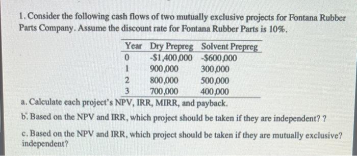 hi! please do not use excel! i need step by step so