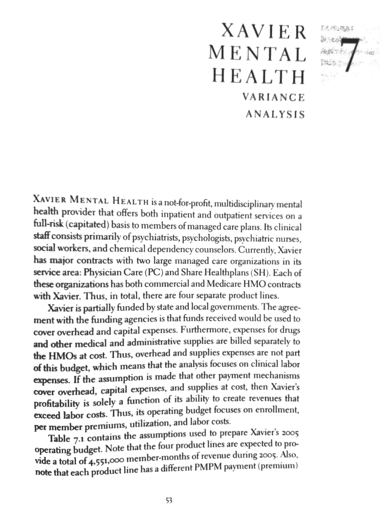 1. Case Analysis Required Elements (Explain in detail): a. Identification and explanation