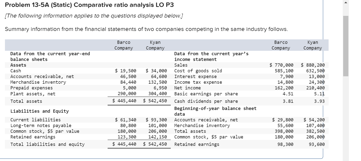 Question 10 Regular H . Problem 13-5A (Static) Comparative ratio analysis LO