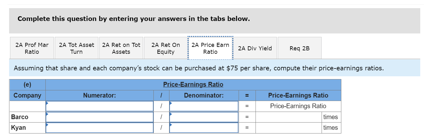 expenses Plant assets, net Total assets $ 19,500 46,500 84,440 5,000 290,000