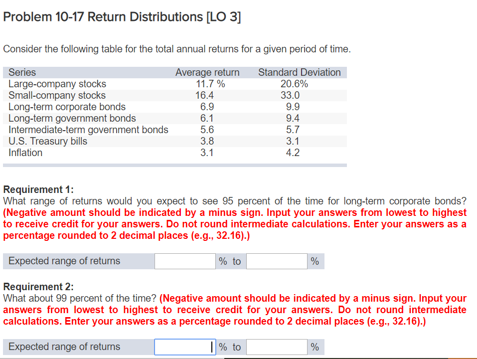  Problem 10-17 Return Distributions [LO 3] Consider the following table for