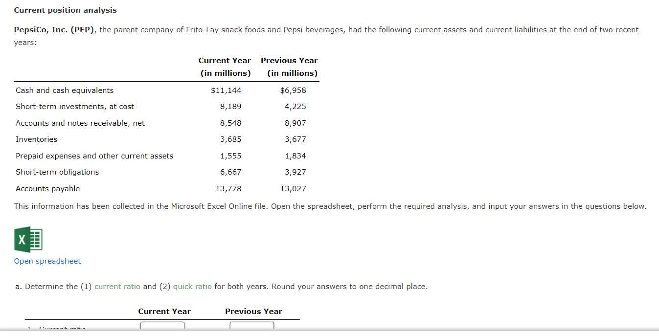 I need help finding the current raio and quick for current and