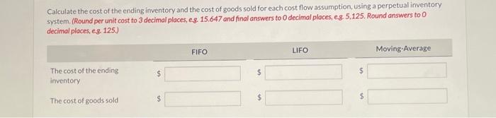 15 for a selling price of $7 and a sale of 49