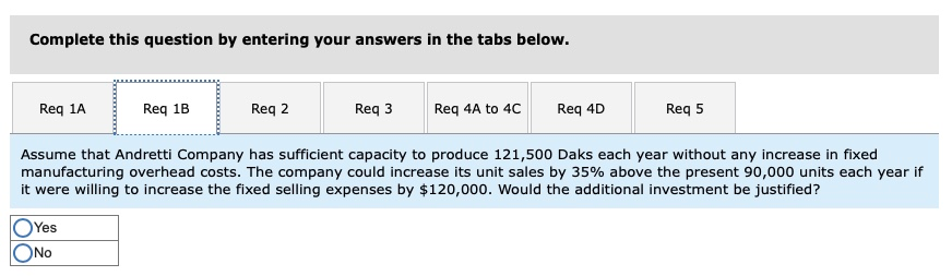 levels for the two-month period. As an alternative, Andretti could close its